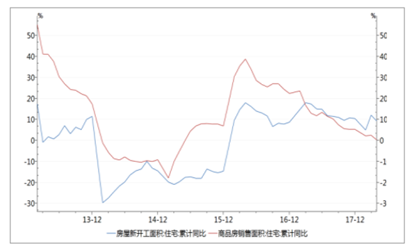 �������_(k��i)����e���N(xi��o)����e��Ӌ(j��)ͬ��