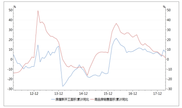���_(k��i)����e�c�N(xi��o)����e��Ӌ(j��)ͬ��